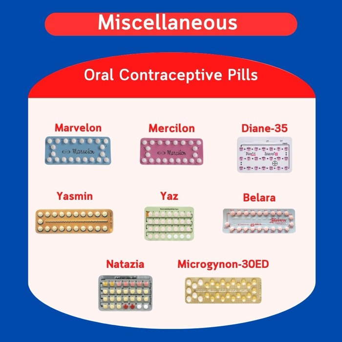 Pil kontrasepsi oral yang digunakan sebelum siklus bayi tabung — Marvelon, Mercilon, Diane-35, Yasmin, Yaz, Belara, Natazia, Microgynon-30ED